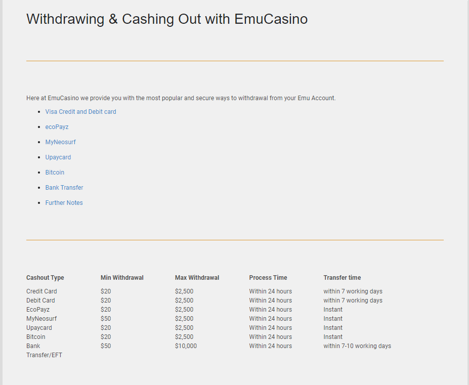How Long Does Casino Com Take To Withdraw